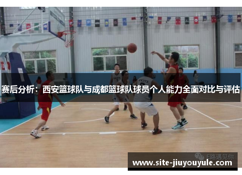 赛后分析：西安篮球队与成都篮球队球员个人能力全面对比与评估
